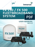 FX 250/FX 500 User Manual