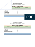 NUTRITION MONTH CELEBRATION Criteria For Judging