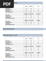 Daily Task Tracking - PEC