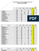 60.LPLPO Gudang Farmasi Januari 2019