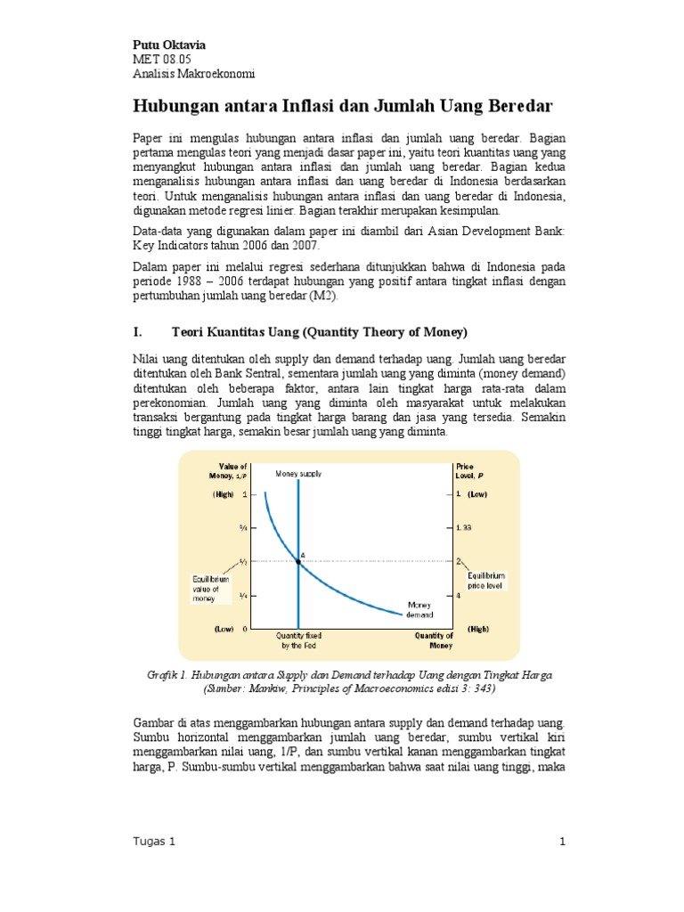 Hubungan Antara Inflasi Dan Jumlah Uang Beredar1