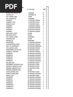 p2p Cycle Table Structure