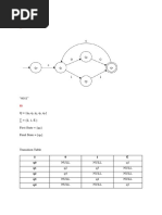 COMPT Assignment