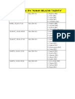 Jadwal Les Talenta