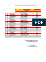 Jadwal Jaga Tim Layad Rawat Januari 2019