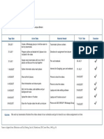 Action Plan Sheet