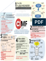 Continuous Improvement Idea Eng + Chinese