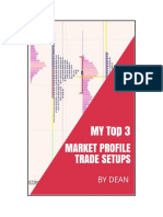 Top 3 Trade Setups PDF