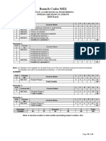 Branch Code: ME2: M.Tech. in 2018 Batch