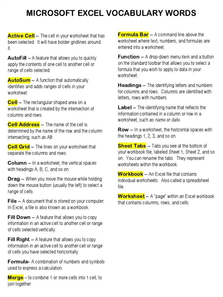 Excel Definitions PDF Spreadsheet Worksheet