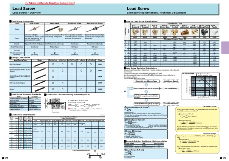 Lead Screw Lead Screw Lead Screws Overview Lead Screw Specifications