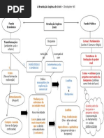 A Revolucao Inglesa de 1640 Christopher