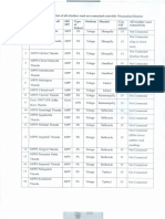 new MPPS roads.pdf