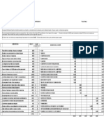 Contabilidad - Clasificar cuentas