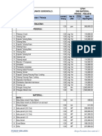 Harga Standarisasi