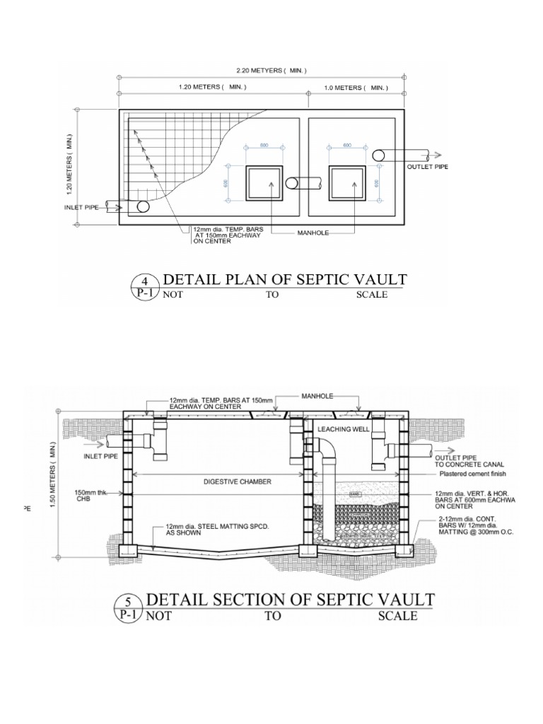 Septic Tank | PDF