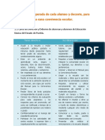 Manual de Convivencia Puntos Principales