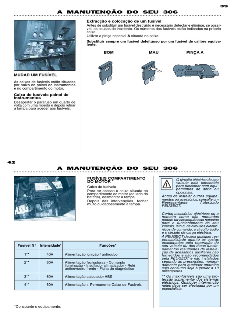 PEUGEOT 306 II Refresh Wide-Look KIT CARROCERÍA en fibra de vidrio -  Pitlane Motorsport, image size:768x1024