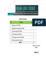 Sertifikat Pelatihan CNC Belakang