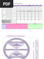 Planejamento Semanal - 7 Habitos