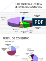 Dimensionamento de SPLIT