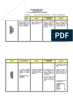 3° Bim - INFORME FIN DE BIMESTRE - CCNN (I)