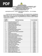 Resultado - Curso de Libras Módulo Básico – 2ª e 4ª Feiras Noturno