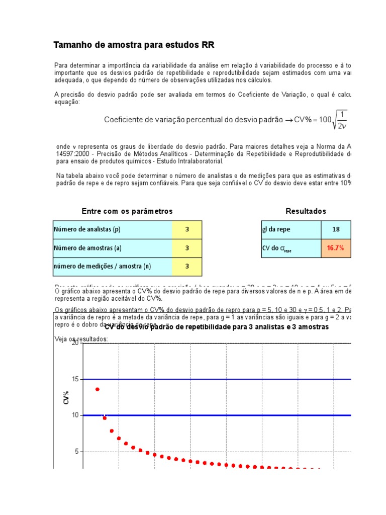 Calculo R&R | Coeficiente de Variação | Desvio Padrão