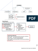 Arrhythmias: Clinical Diagnosis