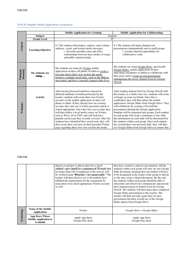 Mobile Application Assignment | PDF | Mass Media | Mobile App