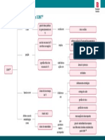 base_16_fund_COBIT_sintese_cap_1.pdf