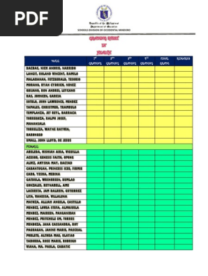 Grading Sheet