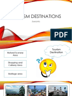 Indonesia Tourism Destinations