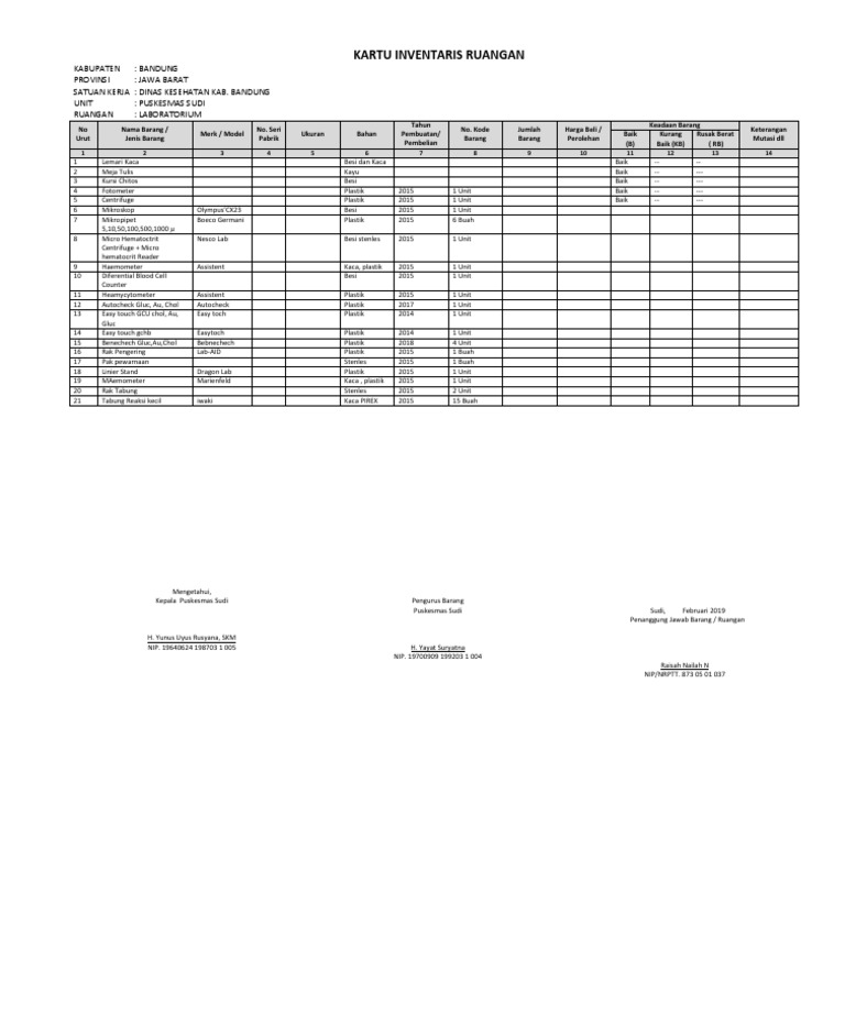 5 Kir Ruang Laboratorium