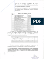 List of Qualified Candidates PDF