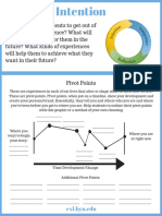 faculty intention worksheet