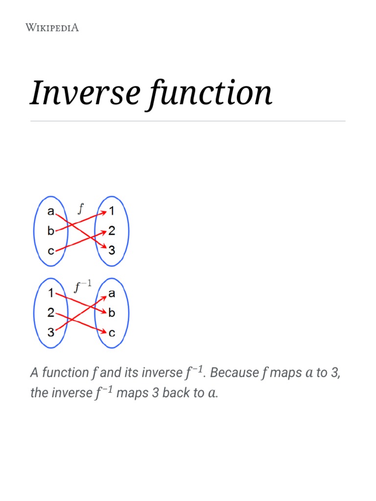 Inverse Functions Explained | PDF | Function (Mathematics) | Sine