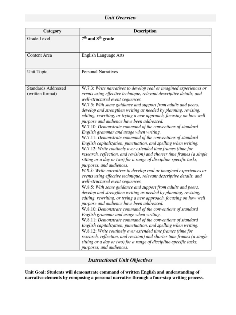 Personal Narrative Writing Unit Guide | PDF | Narrative | Lesson Plan