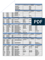 MARTENSITIC ALLOY GUIDE FOR PRESSURE PARTS