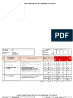 Kisi-Kisi Ulangan Tengah Semester - SDN Sawahdadap 1 Tp. 2018-2019