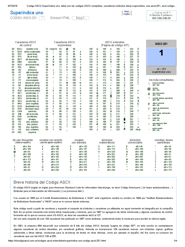 Superíndice uno: Codigo Ascii 251: ¹ Entidad HTML: ¹ | Diseño gráfico ...