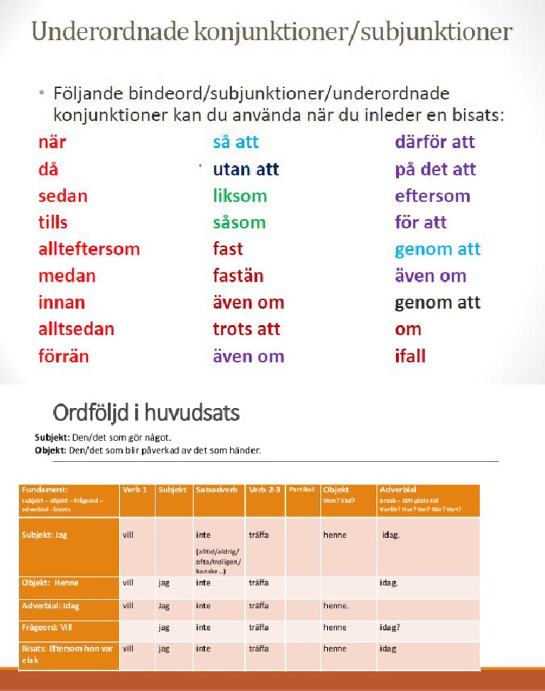 ordf-ljd-och-konjunktioner-pdf