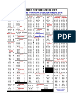 Alt Codes Reference Sheet: Hold Down The "Alt" Key Then Enter The Code On The Numeric Keypad With Num Lock On