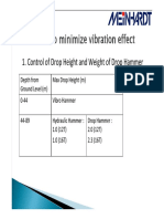 Control of Drop Height and Weight of Drop Hammer: Depth From Ground Level (M) Max Drop Height (M)