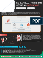 Khóa học Cài đặt quản trị cơ bản hệ thống Openstack 