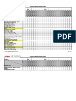 Meeting Room Checklist