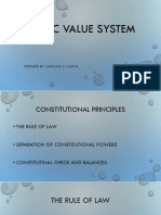 PA 200 Public Value System