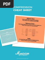 Compression Cheat Sheet