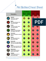 WoW-Pet-Battles-Cheat-Sheet.pdf