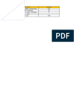 Jumlah Kontraktor Actual PDF